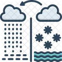 Derived  Icon
