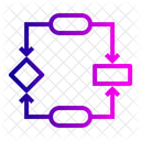 Design Algorithmen Flussdiagramm Symbol