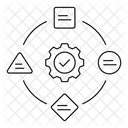 Design Thinking Process Mapping Workflow Icon