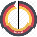 Deutschland Land Flagge Symbol