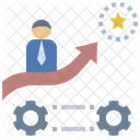 Development  Icon