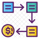 Development Strategy  Icon