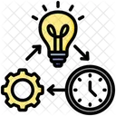 Developpement De Logiciels Temps Developpement Icon