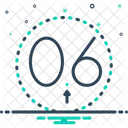 Dezimal Symbol