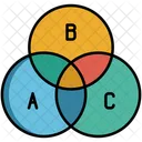 Diagrama de Venn  Ícone