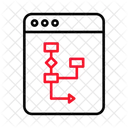 Diagrama De Flujo Web Modelo Operativo Icono