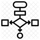 Diagrama de flujo  Icono