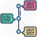 Diagrama De Flujo Diagrama De Linea De Tiempo Diagrama Icono