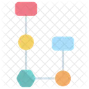 Diagrama de flujo  Icono