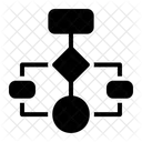 Diagrama de flujo  Icono