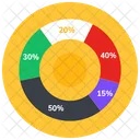 Diagrama De Grafico De Pizza Grafico De Porcentagem Apresentacao Grafica Ícone