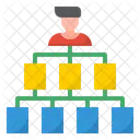 Diagrama Organizacional Fluxograma Organizacional Fluxograma Ícone
