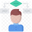 Block Diagramm Mann Symbol