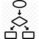 Diagramm Flussdiagramm Arbeitsablauf Symbol