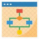 Diagramm Flussdiagramm Organisation Symbol