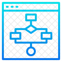 Diagramm Flussdiagramm Organisation Symbol