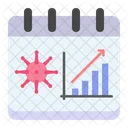 Diagramm zur täglichen Virusverbreitung  Symbol