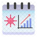 Diagramm zur täglichen Virusverbreitung  Symbol