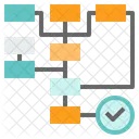 Diagramme d'activité  Icône