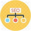 Seo Hierarchie Knoten Symbol