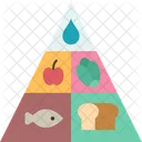 Dietary Food Nutrition Icon