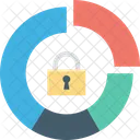 Digital Lock Padlock Icon