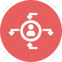 Digital Marketing Personalization Target Audience Icône