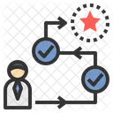 Direction  Icon