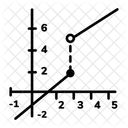 Discontinuity Point  Icon