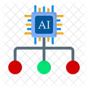 Distribuicao Ai Inteligencia Artificial Ícone