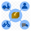 Distribution Channels Supply Icon