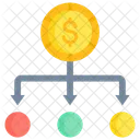 Diversifikation Netzwerk Dollar Symbol