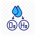 División del agua para la producción de hidrógeno.  Icono