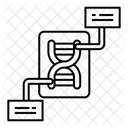 Dna Strand Icon