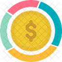 Dollaranalyse  Symbol