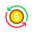 Dollar Exchange Currency Exchange Money Exchange Icon