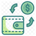 Dollar-Geldbörse  Symbol