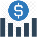 Dollar-Diagramm  Symbol