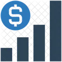 Dollar-Diagramm  Symbol