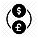 Dollar  Symbol