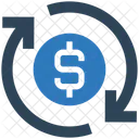 Dollar Rotation  Icon