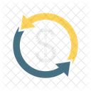 Uberweisung Dollar Zahlung Symbol