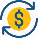 Wahrung Umtausch Dollar Symbol