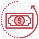 Dollarwechsel  Symbol