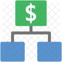 Dollarhierarchie  Symbol