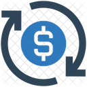 Dollarrotation  Symbol