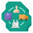 Domestic supply chain  Icon
