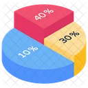 Grafico De Pizza Grafico De Rosca Grafico Estatistico Ícone