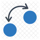 Double Click Touch Icon