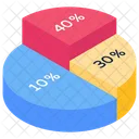 Pie Chart Doughnut Graph Statistical Graphic Symbol